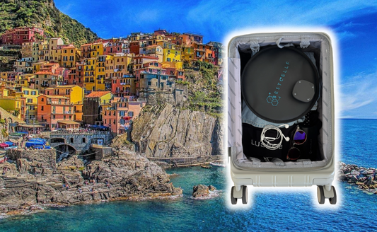 Wellness essentials for travel